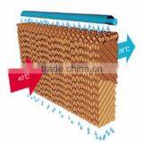 Advanced Chicken House Evaporative Cooling Pad for Poultry Houses thumbnail-3
