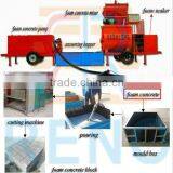High Efficiency of Foam Agent for Comcrete for Sale in India thumbnail-4