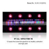 LED Grow Light 2000w HID HPS Replacement NOAH SERIES thumbnail-1