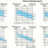 Air Ventilation Grille Door thumbnail-1