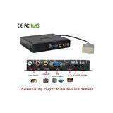 Battery Powered VGA YPbPr Advertising Video Display Box With Motion Detection