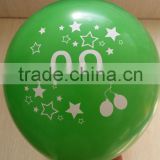 Advertisement balloon