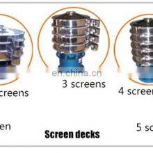 Grain Flour Soy Milk Filter Rotary Vibrating Screen Machine thumbnail-4