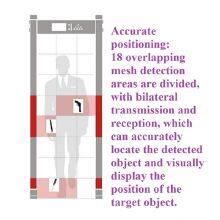 Security Checkpoint Metal Detection Door thumbnail-3