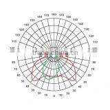 55mm 30W 50W Led Street Light Lens Cover in Borosilicate Glass thumbnail-3