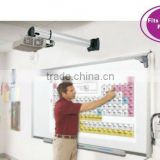 Short throw projector wall mount wall holder