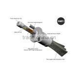 12/24V DC Red Copper Blue LED Car Headlight Bulbs New Arrival thumbnail-3