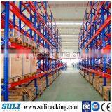 heavy duty pallet racking system