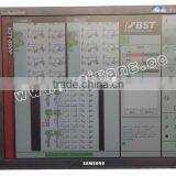 ZB-320 Label Automatic Inspecting and Rewinder Machine With BST Inspecting System thumbnail-3
