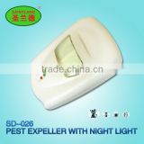 SD-026 Mouse Repeller pest control products