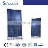 China best price poly solar panel