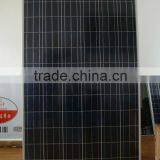 OFF GRID Portable Solar Power System for Home