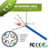 Passed fluke tested 4 pairs cat6 cable