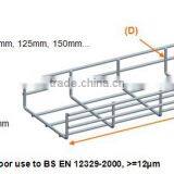 Hot Dip Galvanized UL CUL Wire Mesh Cable Tray thumbnail-4