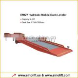 EMQY Hydraulic Mobile Dock Leveler