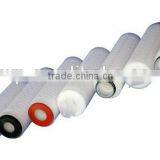 Pleated pp Filters,PP Folded Filter Cartridge for RO Pretreatment