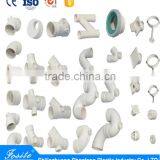 Best Sale and Quantity, Pvc Pipe List thumbnail-5