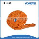 High Strength Polyester Round Sling thumbnail-6