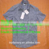 Fashion Men Clothes and Jeans thumbnail-1