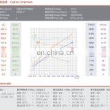 12В гидравлический DC электрический двигатель для силового агрегата 1500Вт thumbnail-4