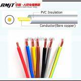 Solid Copper Conductor PVC Insulated House Wiring 1.5mm2 Power Cable thumbnail-7