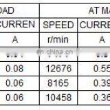 220V 500W DC Motor RS-7712SH thumbnail-2