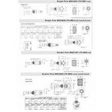 OTTO Tosses the Switch T9-MS1-25 thumbnail-3