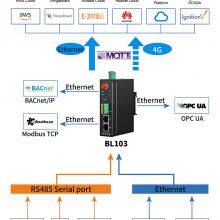 BL103 Building Wireless BACnet Ms/tp to BACnet IP/ BACnet MQTT Converter thumbnail-2