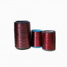 Rectangular Enameled Aluminum Wire for Motor and Generator Coils thumbnail-2
