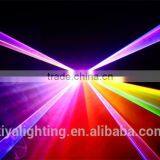 Kiya Stage High Power RGB Laser 5W RGB Laser Lighting, 5W Laser Light for Disco Quality Choice thumbnail-5