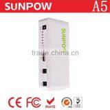 White Type Car Jump Starter Portable Car Battery Jump Starter thumbnail-1