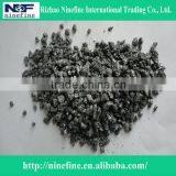 Price of Silicon Carbide thumbnail-1