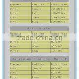 Factory Made 2-4cm Washed White Goose Down Quilts New Technology Product in China thumbnail-3