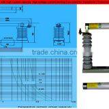 XRNP1 Series With High Rupture Capacity , High Voltage Current-limiting Fuse Used for Transformer Protection thumbnail-3