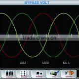 High Frequency 180kva Modular and Parallel Ups Power Supply 30kva Power Module Supply thumbnail-2