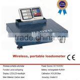 300kg 500kg Portable Platform Weighing Scale thumbnail-2