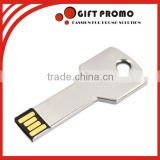 Most Popular USB Style USB Key