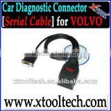 VOLVO Diagnostic Cable