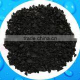 Activated Carbon for Gold Extracting