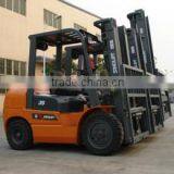 Shanghai Sinolift Equipment Co., Ltd. company overview - view 3 thumbnail