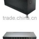 8/16/32 Port Gsm Goip Gateway,Etross Manufacture, Good Quality Voip Gsm Gateway thumbnail-1