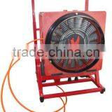 pneumatic fan for emergency situation