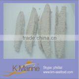 New Processed Yellowfin Tuna Loin(kml4006) thumbnail-1