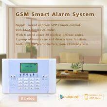 Free Sample 4G Security Alarm ,GSM WIFI Home Alarm System With Smart Home Appliance Control thumbnail-5