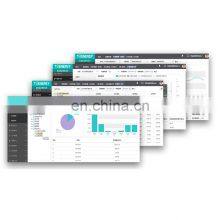 T@Energy power distribution monitoring system AMR automatic meter reading system solution