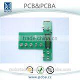 Smart Home Surveillance System for Cat/dog Pet PCB Manufacturer thumbnail-5