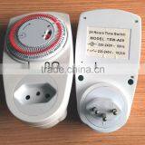 TSW-A09 24 Hours Changeable Socket Timer Plug Socket Timer Mechanical Programmable Socket Timer