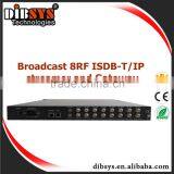 ISDB-T and ISDB-Tb to IP Gateway and Professional ISDB-T Receivers Japan,Brazil,philippines