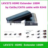 HDMI Extender 100M over one Cat5e/6