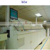 Dongguan Perfect Lighting Technology Co., Ltd. company overview - view 4 thumbnail